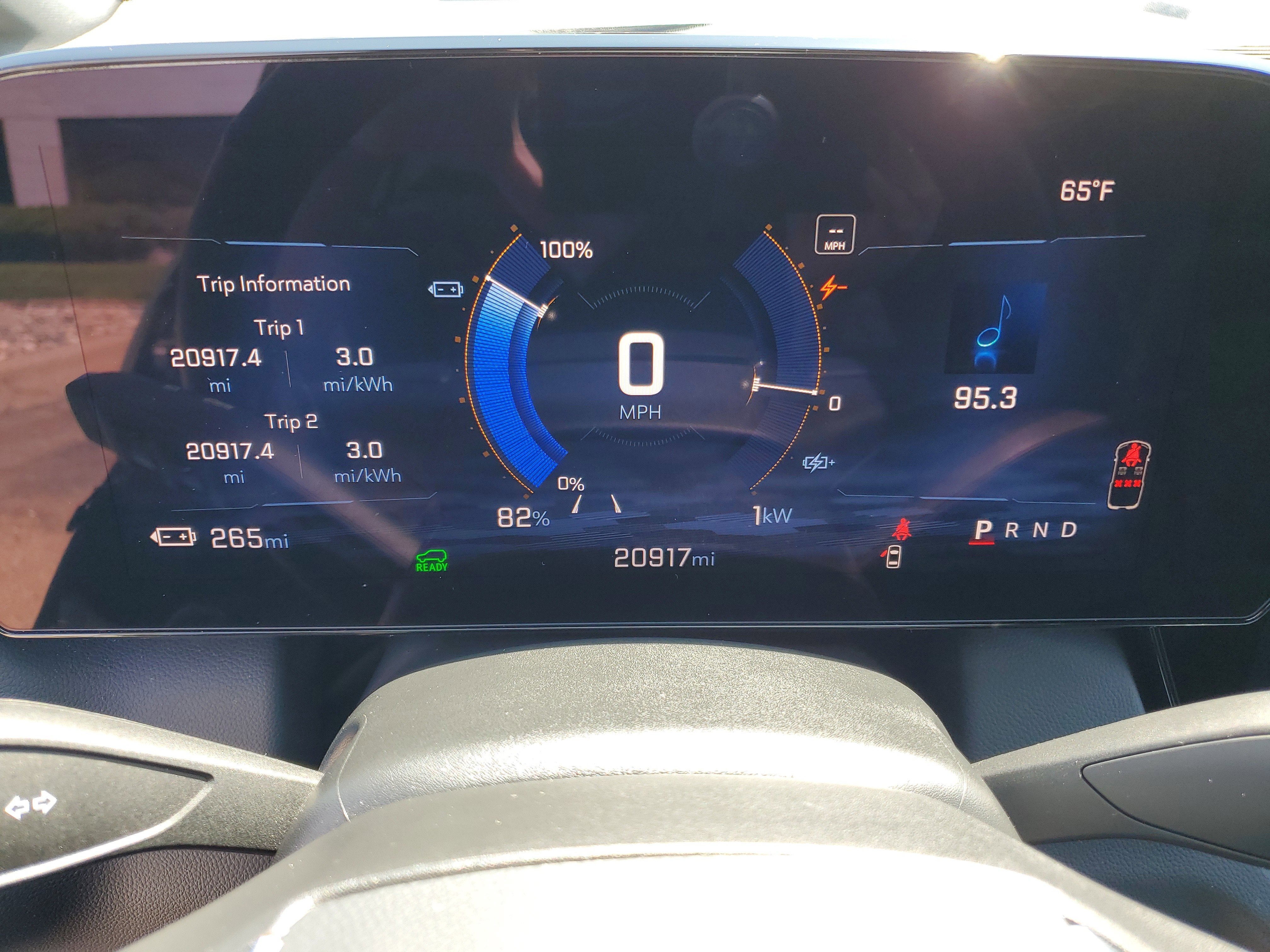 2025 Chevrolet Equinox EV LT